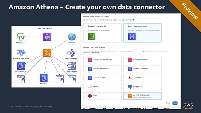 © 2020, Amazon Web Services, Inc. or its Affiliates.
Amazon Athena – Create your own data connector
Preview
