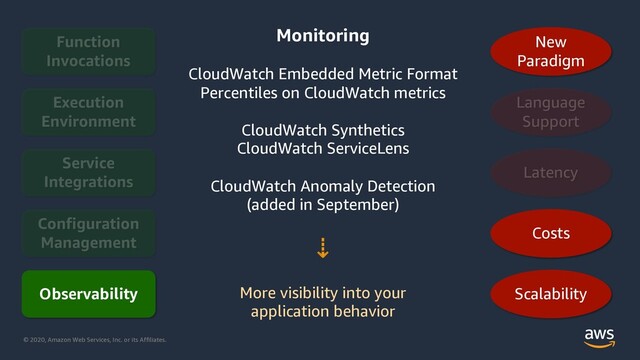 © 2020, Amazon Web Services, Inc. or its Affiliates.
Observability
Costs
Scalability
New
Paradigm
Monitoring
CloudWatch Embedded Metric Format
Percentiles on CloudWatch metrics
CloudWatch Synthetics
CloudWatch ServiceLens
CloudWatch Anomaly Detection
(added in September)
⇣
More visibility into your
application behavior
