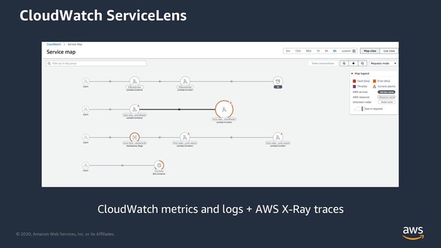 © 2020, Amazon Web Services, Inc. or its Affiliates.
CloudWatch ServiceLens
CloudWatch metrics and logs + AWS X-Ray traces
