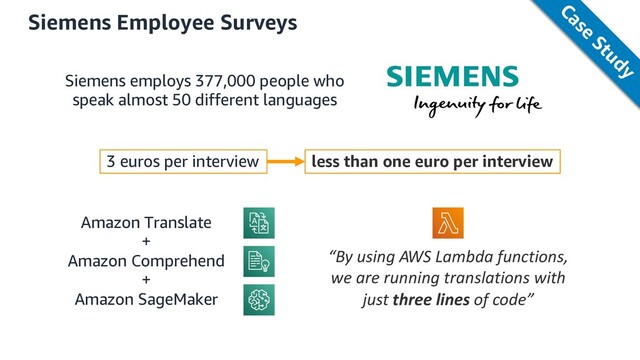 Siemens employs 377,000 people who
speak almost 50 different languages
3 euros per interview
Amazon Translate
+
Amazon Comprehend
+
Amazon SageMaker
“By using AWS Lambda functions,
we are running translations with
just three lines of code”
Siemens Employee Surveys
less than one euro per interview
Case
Study
