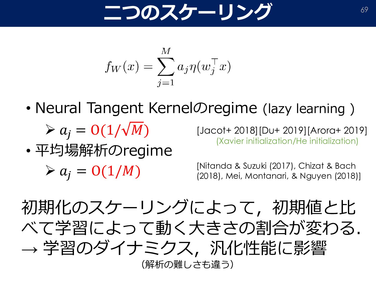 深層学習理論のフロンティア (2023) - Speaker Deck