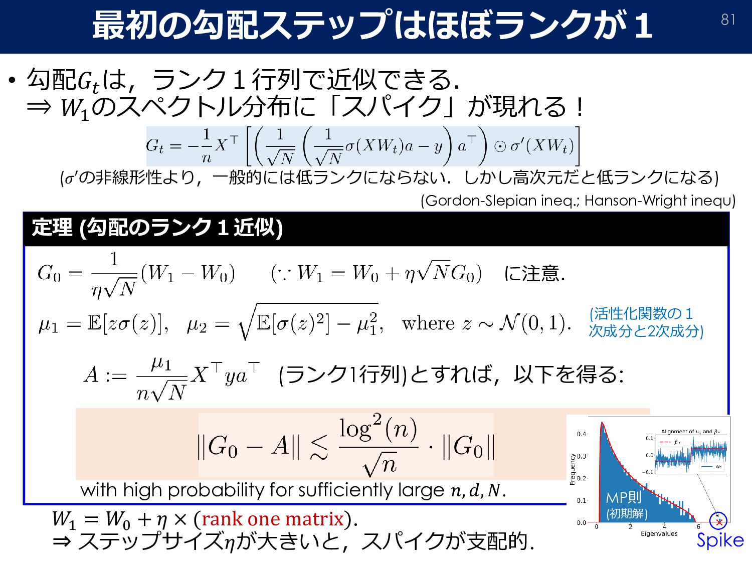 深層学習理論のフロンティア (2023) - Speaker Deck