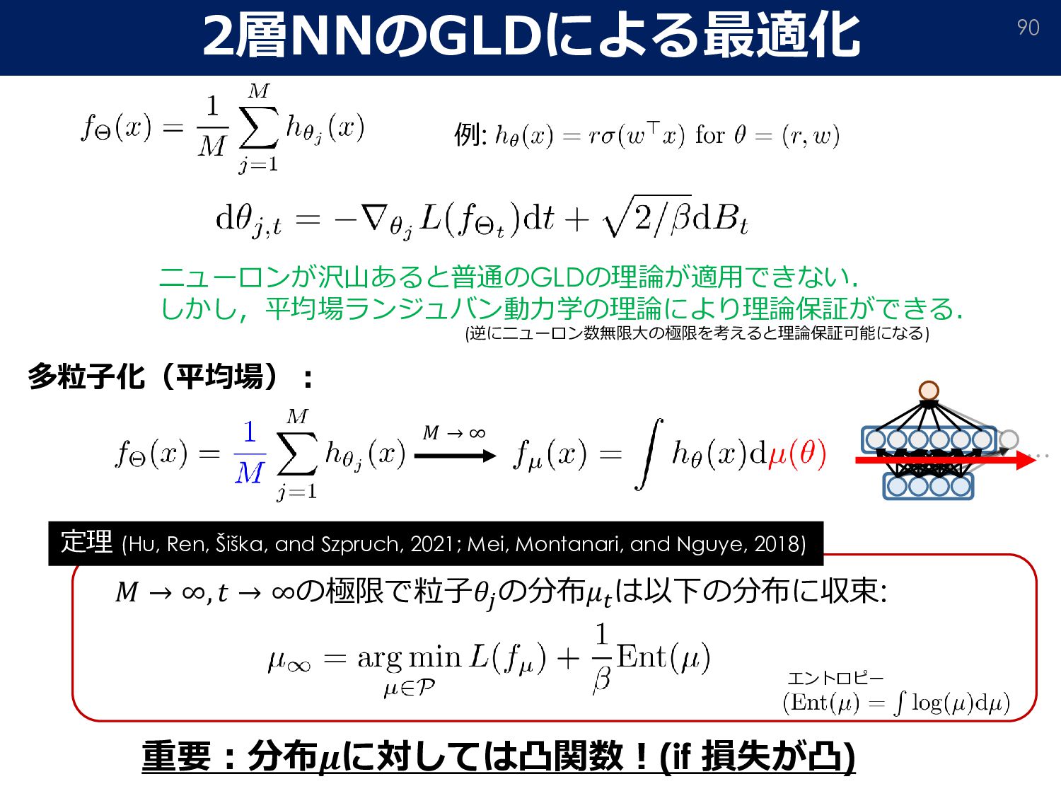 深層学習理論のフロンティア (2023) - Speaker Deck