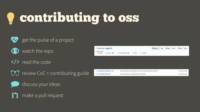 get the pulse of a project
read the code
contributing to oss
watch the repo
discuss your ideas
make a pull request
review CoC + contributing guide
