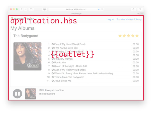 application.hbs
{{outlet}}
