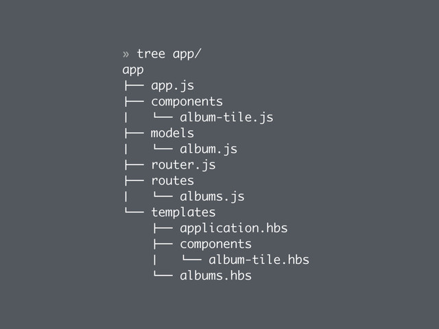 » tree app/
app
"## app.js
"## components
$ # album-tile.js
"## models
$ # album.js
"## router.js
"## routes
$ # albums.js
# templates
"## application.hbs
"## components
$ # album-tile.hbs
# albums.hbs
