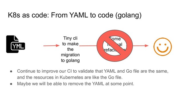 K8s as code: From YAML to code (golang)
Tiny cli
to make
the
migration
to golang
Some
manual
refactoring
● Continue to improve our CI to validate that YAML and Go file are the same,
and the resources in Kubernetes are like the Go file.
● Maybe we will be able to remove the YAML at some point.
