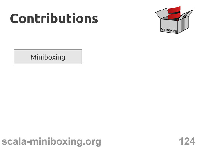 124
scala-miniboxing.org
Contributions
Contributions
Miniboxing
