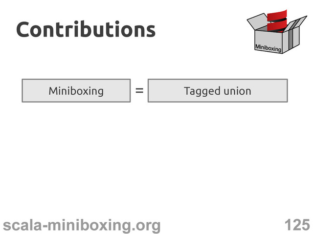 125
scala-miniboxing.org
Contributions
Contributions
Miniboxing Tagged union
=
