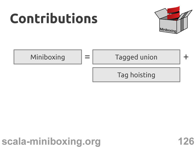 126
scala-miniboxing.org
Contributions
Contributions
Tag hoisting
+
Miniboxing Tagged union
=
