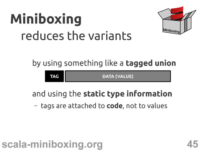 45
scala-miniboxing.org
Miniboxing
Miniboxing
reduces the variants
reduces the variants
by using something like a tagged union
TAG DATA (VALUE)
and using the static type information
– tags are attached to code, not to values

