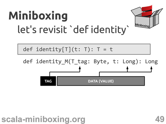 49
scala-miniboxing.org
Miniboxing
Miniboxing
let's revisit `def identity`
let's revisit `def identity`
def identity[T](t: T): T = t
def identity_M(T_tag: Byte, t: Long): Long
TAG DATA (VALUE)
