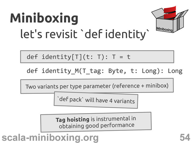 54
scala-miniboxing.org
Miniboxing
Miniboxing
let's revisit `def identity`
let's revisit `def identity`
def identity[T](t: T): T = t
Two variants per type parameter (reference + minibox)
`def pack` will have 4 variants
Tag hoisting is instrumental in
obtaining good performance
def identity_M(T_tag: Byte, t: Long): Long
