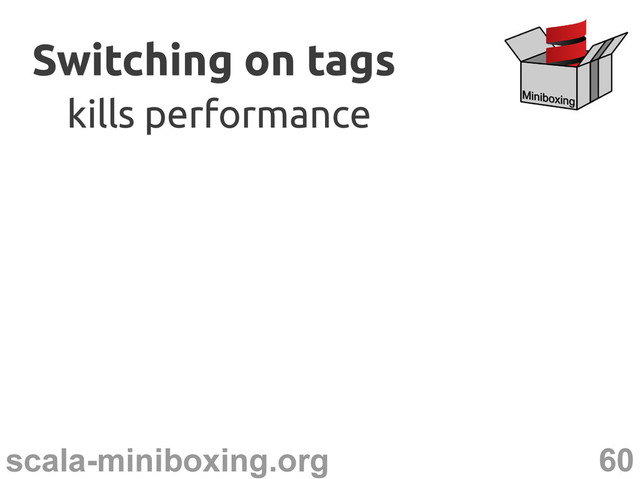 60
scala-miniboxing.org
Switching on tags
Switching on tags
kills performance
kills performance
