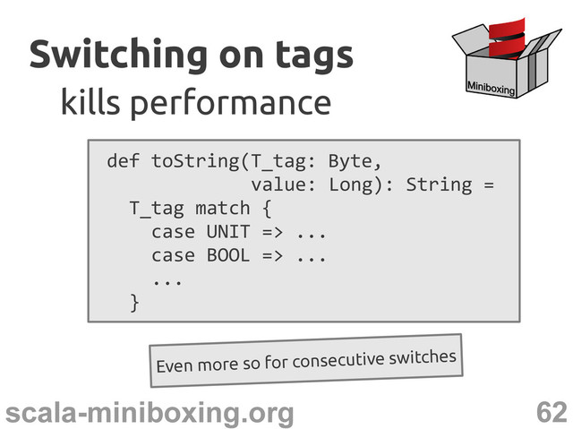 62
scala-miniboxing.org
def toString(T_tag: Byte,
value: Long): String =
T_tag match {
case UNIT => ...
case BOOL => ...
...
}
Even more so for consecutive switches
Switching on tags
Switching on tags
kills performance
kills performance
