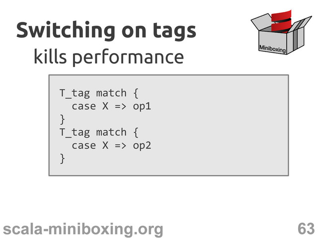 63
scala-miniboxing.org
T_tag match {
case X => op1
}
T_tag match {
case X => op2
}
Switching on tags
Switching on tags
kills performance
kills performance
