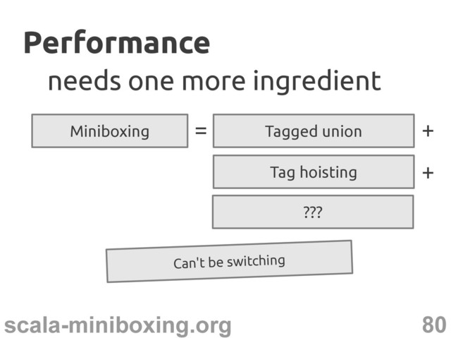 80
scala-miniboxing.org
Performance
Performance
Tag hoisting
+
Miniboxing Tagged union
=
needs one more ingredient
needs one more ingredient
+
???
Can't be switching
