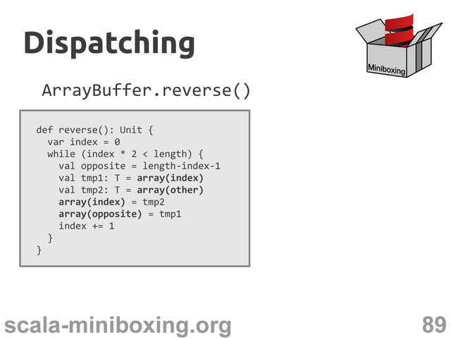 89
scala-miniboxing.org
ArrayBuffer.reverse()
def reverse(): Unit {
var index = 0
while (index * 2 < length) {
val opposite = length-index-1
val tmp1: T = array(index)
val tmp2: T = array(other)
array(index) = tmp2
array(opposite) = tmp1
index += 1
}
}
Dispatching
Dispatching
