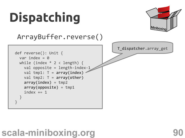 90
scala-miniboxing.org
ArrayBuffer.reverse()
def reverse(): Unit {
var index = 0
while (index * 2 < length) {
val opposite = length-index-1
val tmp1: T = array(index)
val tmp2: T = array(other)
array(index) = tmp2
array(opposite) = tmp1
index += 1
}
}
T_dispatcher.array_get
Dispatching
Dispatching
