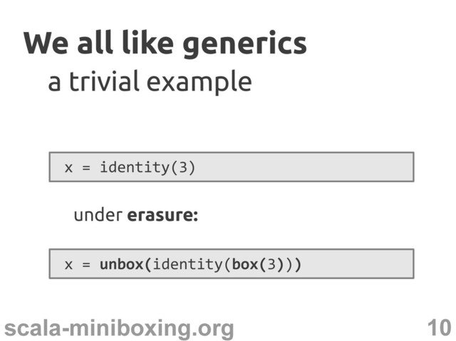 10
scala-miniboxing.org
We all like generics
We all like generics
x = identity(3)
under erasure:
a trivial example
a trivial example
x = unbox(identity(box(3)))
