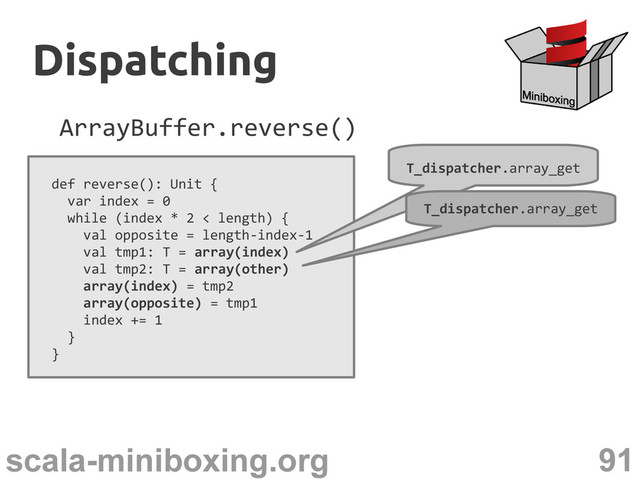 91
scala-miniboxing.org
ArrayBuffer.reverse()
def reverse(): Unit {
var index = 0
while (index * 2 < length) {
val opposite = length-index-1
val tmp1: T = array(index)
val tmp2: T = array(other)
array(index) = tmp2
array(opposite) = tmp1
index += 1
}
}
T_dispatcher.array_get
T_dispatcher.array_get
Dispatching
Dispatching
