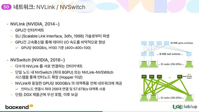 • NVLInk NVIDIA, 2014
GPU간 인터커넥트
SLI Scalable Link Interface, 3dfx, 1998 기술로부터 파생
GPU간 고속통신을 통해 데이터 I/O 속도를 비약적으로 향상
GPU당 900GB/s, H100 기준 400 400 100
• NVSwitch NVIDIA, 2018
다수의 NVLink 를 서로 연결하는 인터커넥트
단일 노드 내 NVSwitch 최대 8GPU 또는 NVLink NVSWitch
시스템을 통해 인터노드 확장 Hopper 이상
NVLink와 동일한 GPU당 900GB/s 의 대역폭을 전체 네트워크에 제공
인터노드 연결시 최대 256대 연결 및 57.6TB/s 대역폭 사용
단점: DGX 제품군에 우선 포함, 이후 보급
네트워크: NVLink / NVSwitch
50
