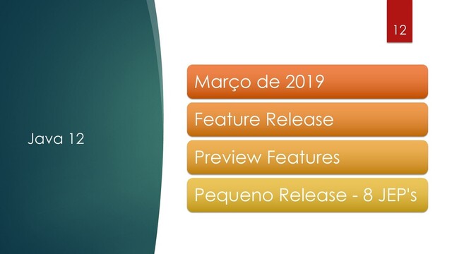 @rodrigograciano
Java 12
12
Março de 2019
Feature Release
Preview Features
Pequeno Release - 8 JEP's
