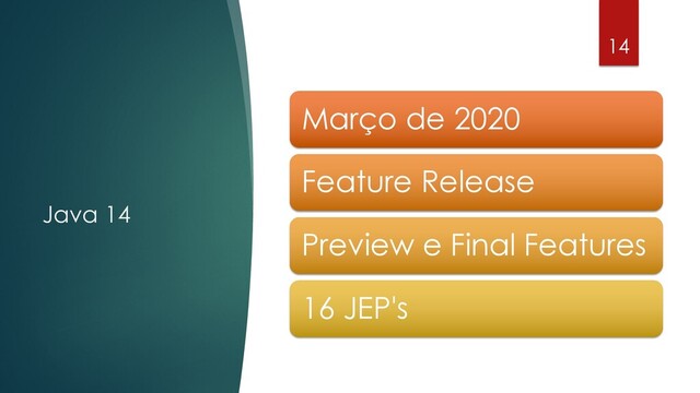 @rodrigograciano
Java 14
14
Março de 2020
Feature Release
Preview e Final Features
16 JEP's
