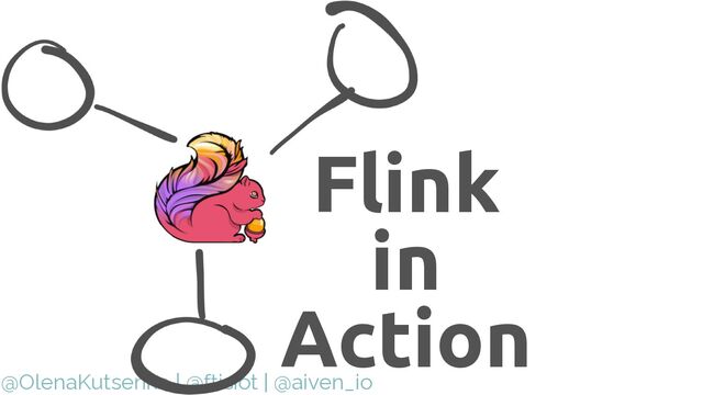 @OlenaKutsenko | @ftisiot | @aiven_io
Flink


in


Action
