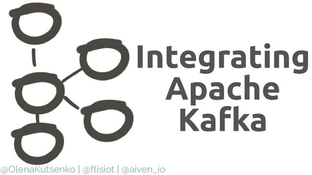 @OlenaKutsenko | @ftisiot | @aiven_io
Integrating


Apache
Kafka

