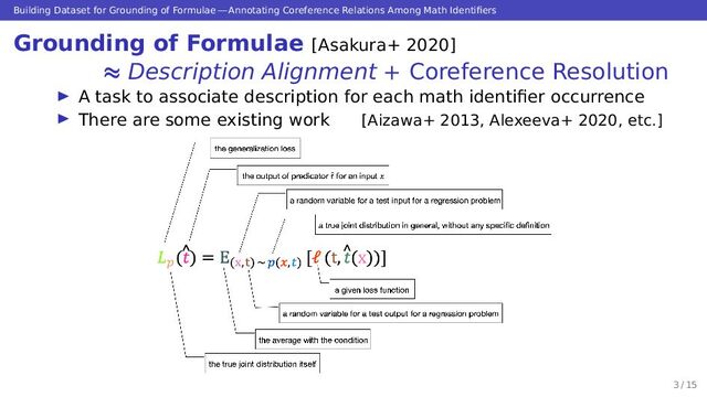 Building Dataset for Grounding of Formulae — Annotating Coreference Relations Among Math Identiﬁers
Grounding of Formulae [Asakura+ 2020]
≈ Description Alignment + Coreference Resolution
▶ A task to associate description for each math identiﬁer occurrence
▶ There are some existing work [Aizawa+ 2013, Alexeeva+ 2020, etc.]
3 / 15
