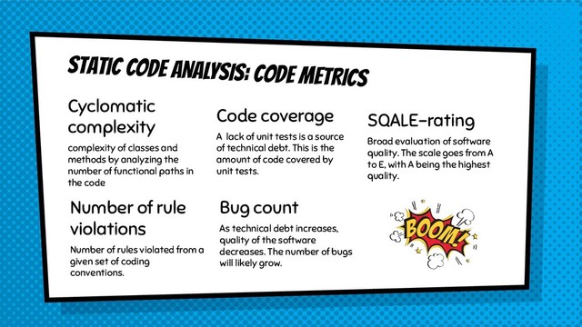 Static CODE ANALYSIS: CODE METRICS
Cyclomatic
complexity
complexity of classes and
methods by analyzing the
number of functional paths in
the code
Code coverage
A lack of unit tests is a source
of technical debt. This is the
amount of code covered by
unit tests.
Bug count
As technical debt increases,
quality of the software
decreases. The number of bugs
will likely grow.
Number of rule
violations
Number of rules violated from a
given set of coding
conventions.
SQALE-rating
Broad evaluation of software
quality. The scale goes from A
to E, with A being the highest
quality.
