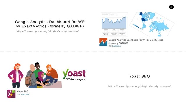 50
https://ja.wordpress.org/plugins/wordpress-seo/
Yoast SEO
https://ja.wordpress.org/plugins/wordpress-seo/
Google Analytics Dashboard for WP
by ExactMetrics (formerly GADWP)
