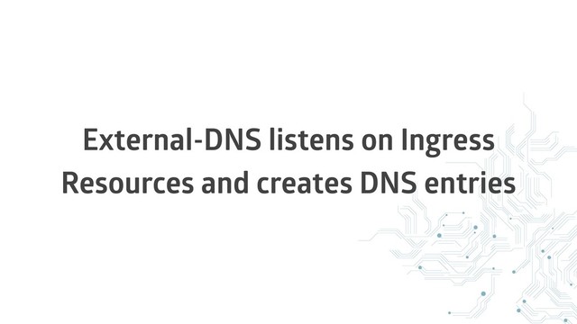 External-DNS listens on Ingress
Resources and creates DNS entries
