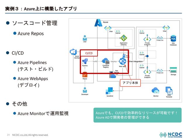 実例３：Azure上に構築したアプリ
l ソースコード管理
l Azure Repos
l CI/CD
l Azure Pipelines
(テスト・ビルド)
l Azure WebApps
(デプロイ)
l その他
l Azure Monitorで運用監視
24
CI/CD
アプリ本体
Azureでも、CI/CDで効率的なリリースが可能です！
Azure ADで開発者の管理ができる
