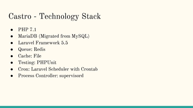 Castro - Technology Stack
● PHP 7.1
● MariaDB (Migrated from MySQL)
● Laravel Framework 5.5
● Queue: Redis
● Cache: File
● Testing: PHPUnit
● Cron: Laravel Scheduler with Crontab
● Process Controller: supervisord
