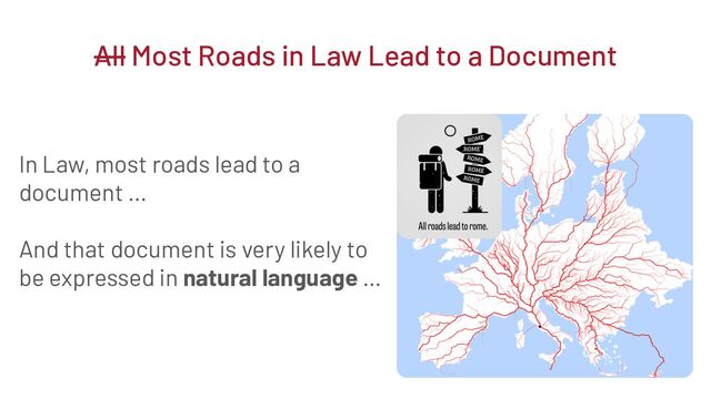 In Law, most roads lead to a
document …
And that document is very likely to
be expressed in natural language …
All Most Roads in Law Lead to a Document
