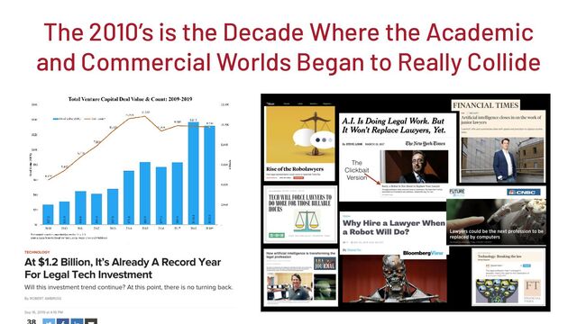 The 2010’s is the Decade Where the Academic
and Commercial Worlds Began to Really Collide
…
