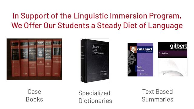 Specialized
Dictionaries
In Support of the Linguistic Immersion Program,
We Offer Our Students a Steady Diet of Language
Text Based
Summaries
Case
Books
