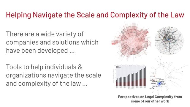 There are a wide variety of
companies and solutions which
have been developed …
Tools to help individuals &
organizations navigate the scale
and complexity of the law …
Helping Navigate the Scale and Complexity of the Law
Perspectives on Legal Complexity from
some of our other work
