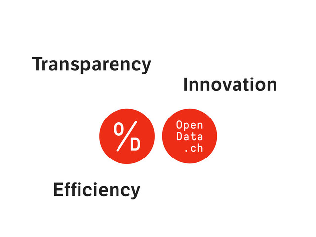Transparency
Innovation
Efficiency
