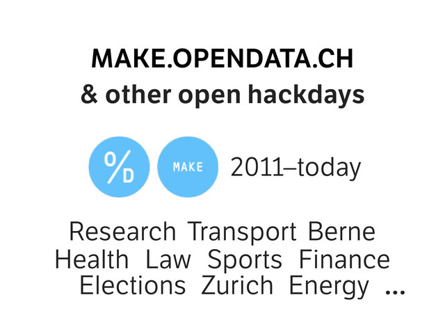 Elections
MAKE.OPENDATA.CH  
& other open hackdays
Research
Sports Finance
Transport
Health
Berne
Law
Zurich …
Energy
2011–today
