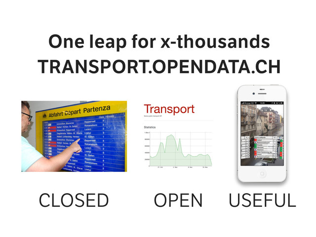 One leap for x-thousands 
TRANSPORT.OPENDATA.CH
CLOSED OPEN USEFUL
