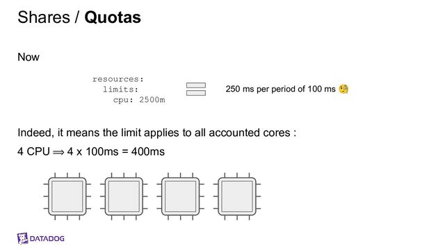 Shares / Quotas
Now
Indeed, it means the limit applies to all accounted cores :
4 CPU ⟹ 4 x 100ms = 400ms
resources:
limits:
cpu: 2500m
250 ms per period of 100 ms 🧐
