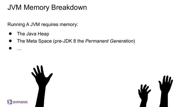 JVM Memory Breakdown
Running A JVM requires memory:
● The Java Heap
● The Meta Space (pre-JDK 8 the Permanent Generation)
● …
