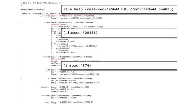 $ jcmd $(pidof java) VM.native_memory
6:
Native Memory Tracking:
Total: reserved=7168324KB, committed=5380868KB
- Java Heap (reserved=4456448KB, committed=4456448KB)
(mmap: reserved=4456448KB, committed=4456448KB)
- Class (reserved=1195628KB, committed=165788KB)
(classes #28431)
( instance classes #26792, array classes #1639)
(malloc=5740KB #87822)
(mmap: reserved=1189888KB, committed=160048KB)
( Metadata: )
( reserved=141312KB, committed=139876KB)
( used=135945KB)
( free=3931KB)
( waste=0KB =0.00%)
( Class space:)
( reserved=1048576KB, committed=20172KB)
( used=17864KB)
( free=2308KB)
( waste=0KB =0.00%)
- Thread (reserved=696395KB, committed=85455KB)
(thread #674)
(stack: reserved=692812KB, committed=81872KB)
(malloc=2432KB #4046)
(arena=1150KB #1347)
- Code (reserved=251877KB, committed=105201KB)
(malloc=4189KB #11718)
(mmap: reserved=247688KB, committed=101012KB)
- GC (reserved=230739KB, committed=230739KB)
(malloc=32031KB #63631)
(mmap: reserved=198708KB, committed=198708KB)
- Compiler (reserved=5914KB, committed=5914KB)
(malloc=6143KB #3281)
(arena=180KB #5)
- Internal (reserved=24460KB, committed=24460KB)
(malloc=24460KB #13140)
- Other (reserved=267034KB, committed=267034KB)
(classes #28431)
(thread #674)
Java Heap (reserved=4456448KB, committed=4456448KB)
