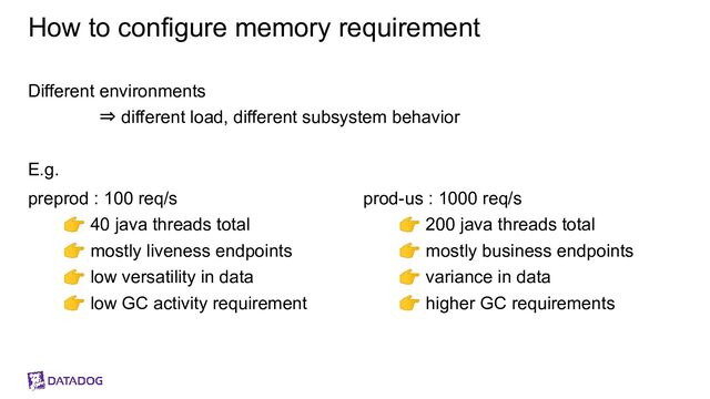 How to configure memory requirement
Different environments
⇒ different load, different subsystem behavior
E.g.
preprod : 100 req/s
👉 40 java threads total
👉 mostly liveness endpoints
👉 low versatility in data
👉 low GC activity requirement
prod-us : 1000 req/s
👉 200 java threads total
👉 mostly business endpoints
👉 variance in data
👉 higher GC requirements
