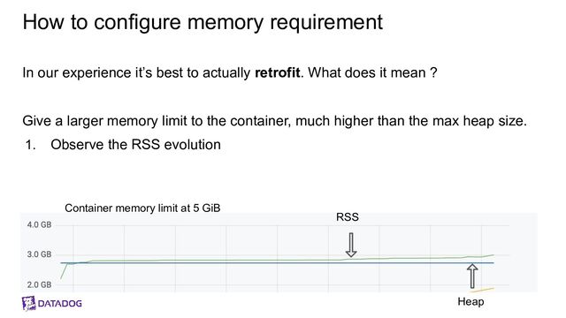 How to configure memory requirement
In our experience it’s best to actually retrofit. What does it mean ?
Give a larger memory limit to the container, much higher than the max heap size.
1. Observe the RSS evolution
Heap
RSS
Container memory limit at 5 GiB
