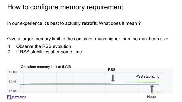 How to configure memory requirement
In our experience it’s best to actually retrofit. What does it mean ?
Give a larger memory limit to the container, much higher than the max heap size.
1. Observe the RSS evolution
2. If RSS stabilizes after some time
Heap
RSS
RSS stabilizing
Container memory limit at 5 GiB
