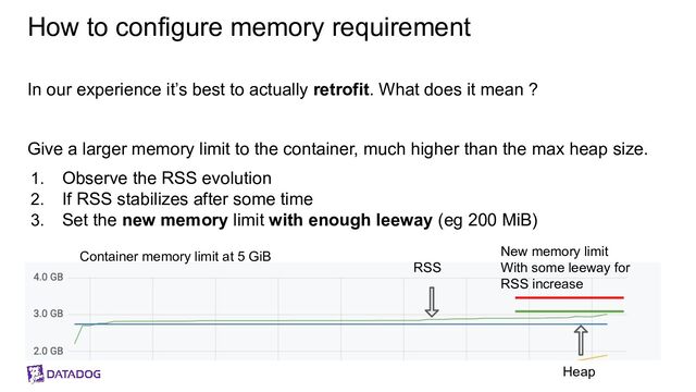 How to configure memory requirement
In our experience it’s best to actually retrofit. What does it mean ?
Give a larger memory limit to the container, much higher than the max heap size.
1. Observe the RSS evolution
2. If RSS stabilizes after some time
3. Set the new memory limit with enough leeway (eg 200 MiB)
Heap
RSS
New memory limit
With some leeway for
RSS increase
Container memory limit at 5 GiB
